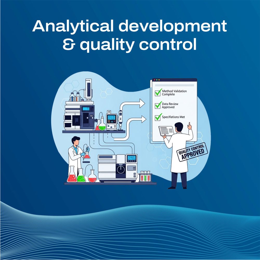 Analytical Development & Quality Control